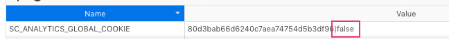 Screenshot of SC_ANALYTICS_GLOBAL_COOKIE cookie parameters in a browser developer console